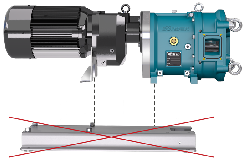 Directly flanged motor